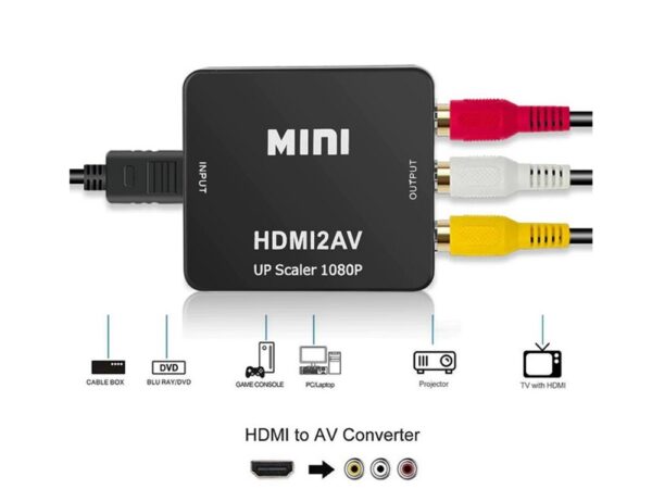 Конвертор HDMI към RCA AV/CVSB L/R, Преобразувател, Адаптер 720Р и 1080Р